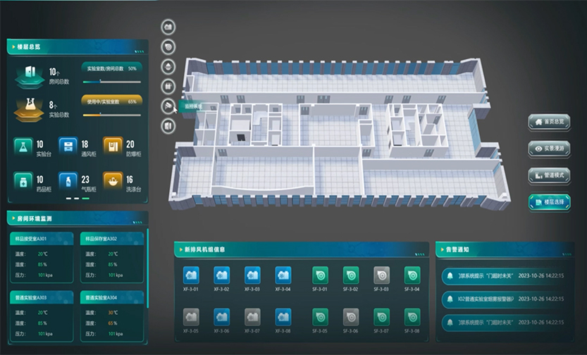 实验室智能化系统：打造高效、安全、未来的科研环境