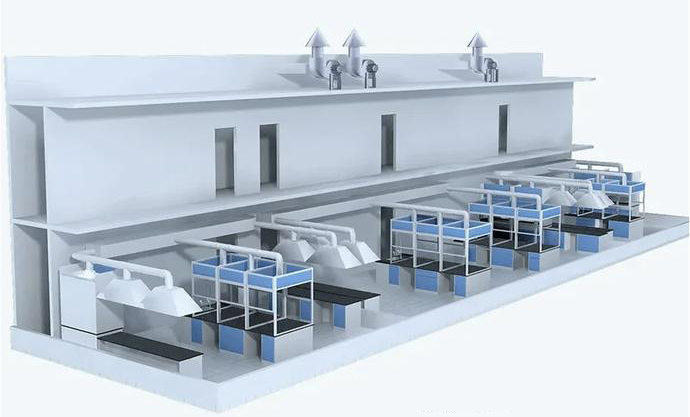 实验室通风系统整体化建设方案